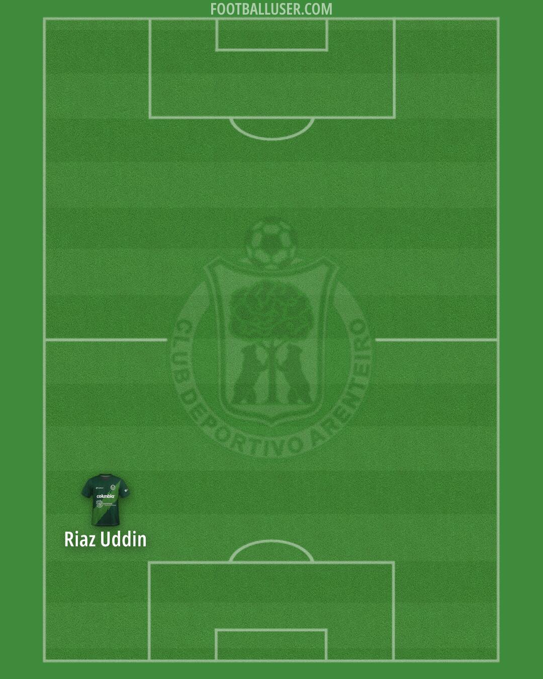 Arenteiro Formation 2025