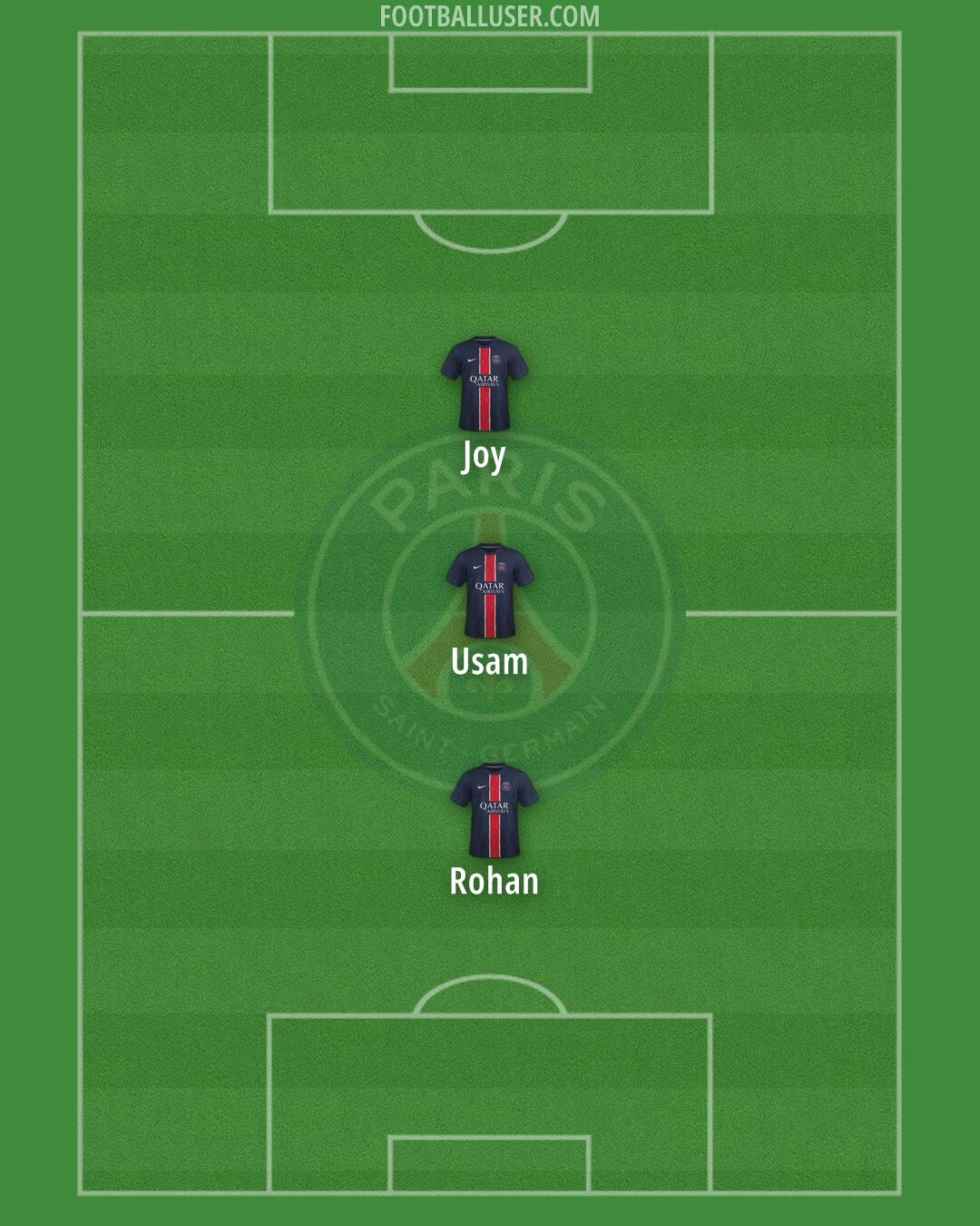 PSG Formation 2025