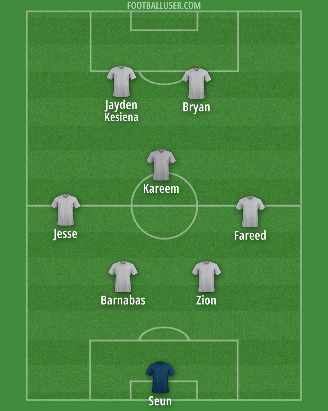 Custom Team Formation 2025