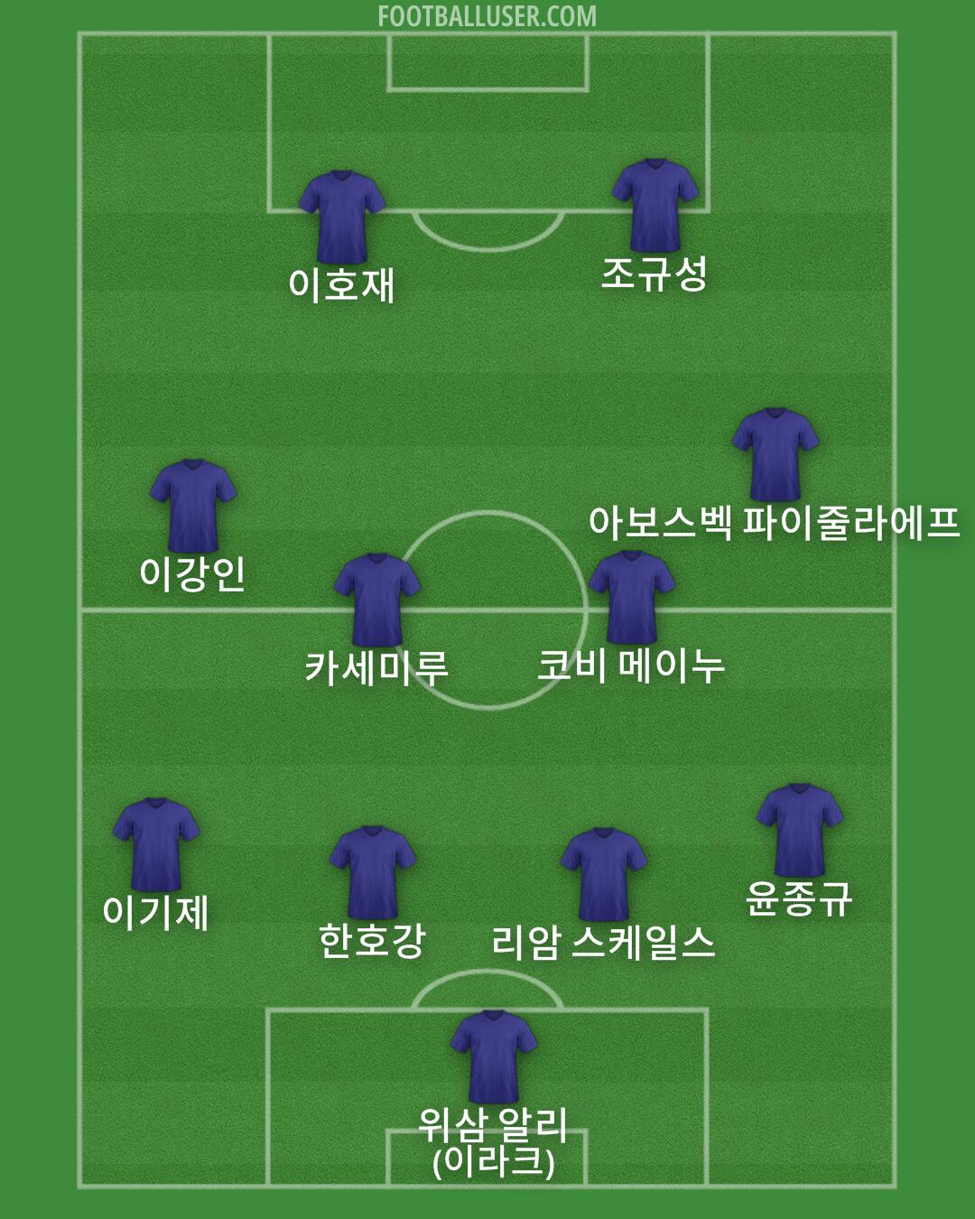 Custom Team Formation 2025