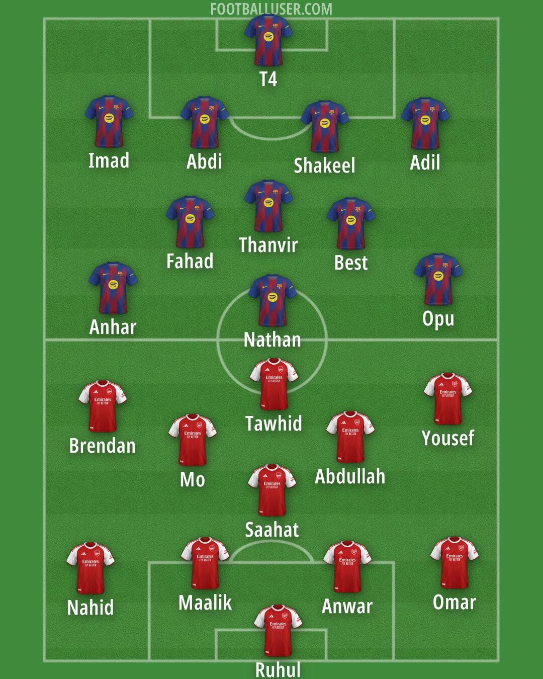 Custom Team Formation 2025