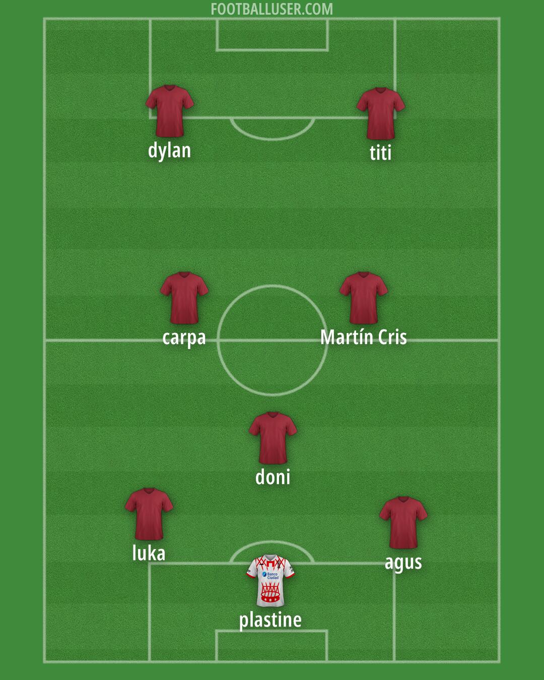 Custom Team Formation 2025