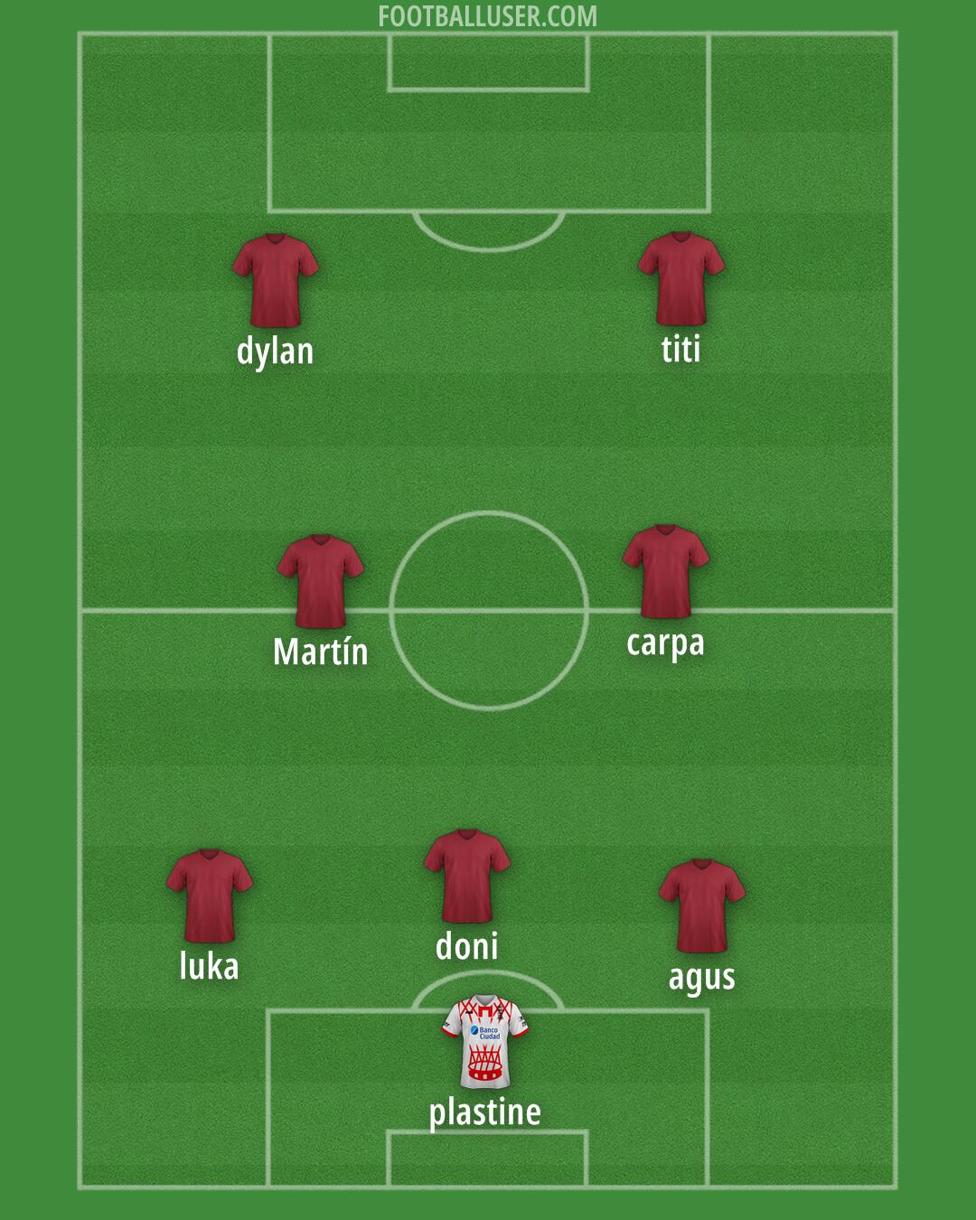 Custom Team Formation 2025