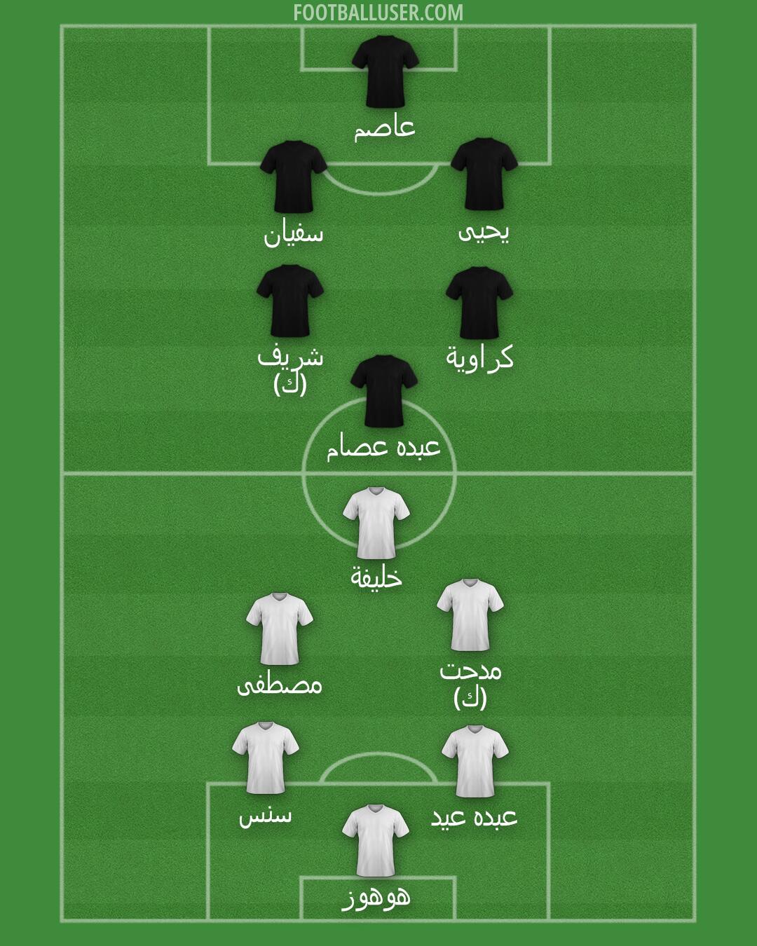 Custom Team Formation 2025