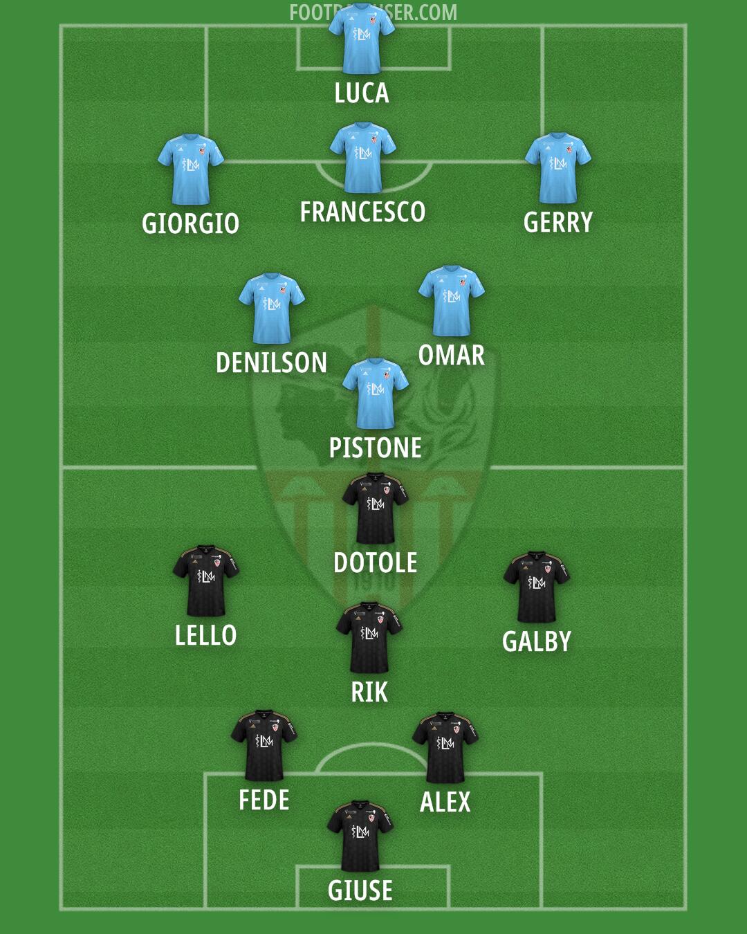 Ajaccio Formation 2025