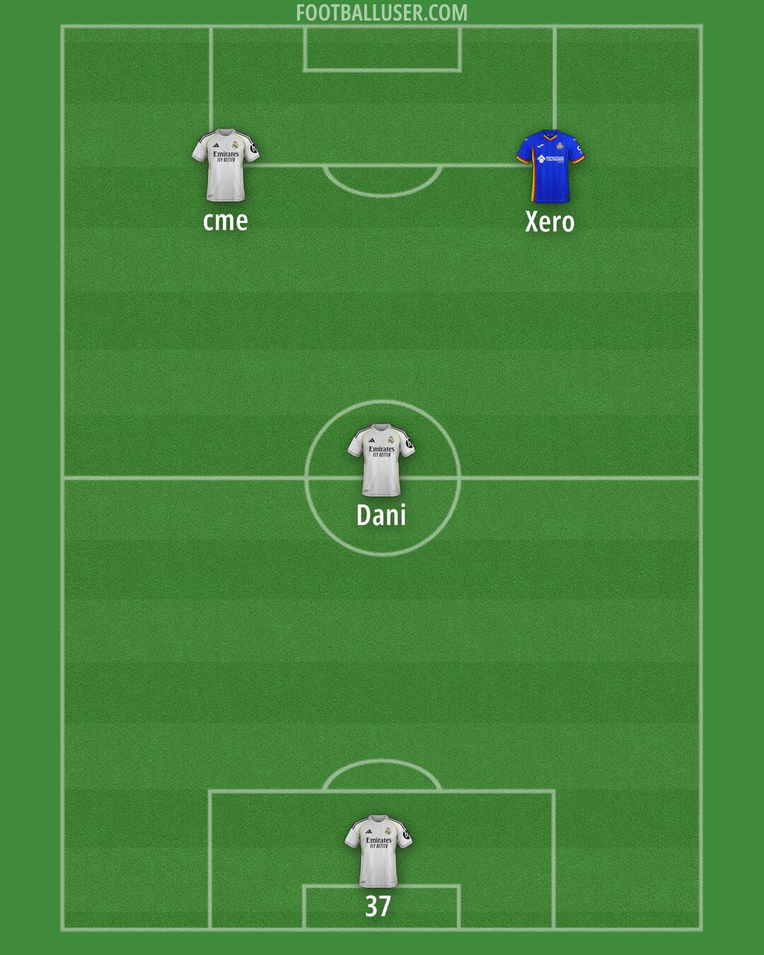 Custom Team Formation 2025