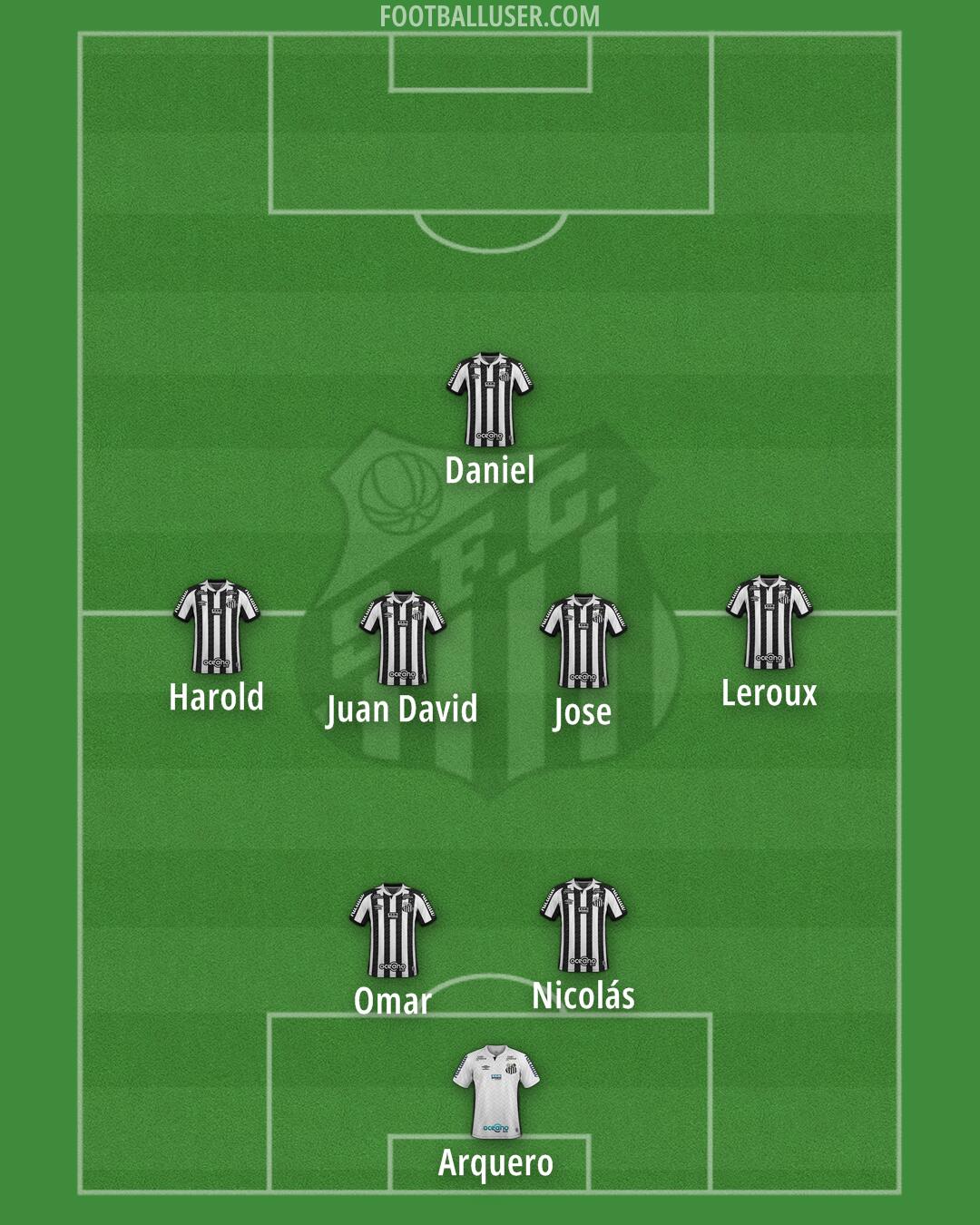 Santos Formation 2025