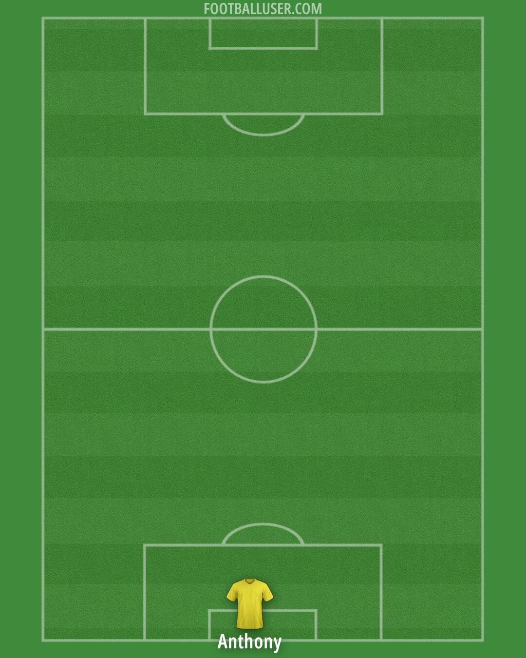 Custom Team Formation 2025