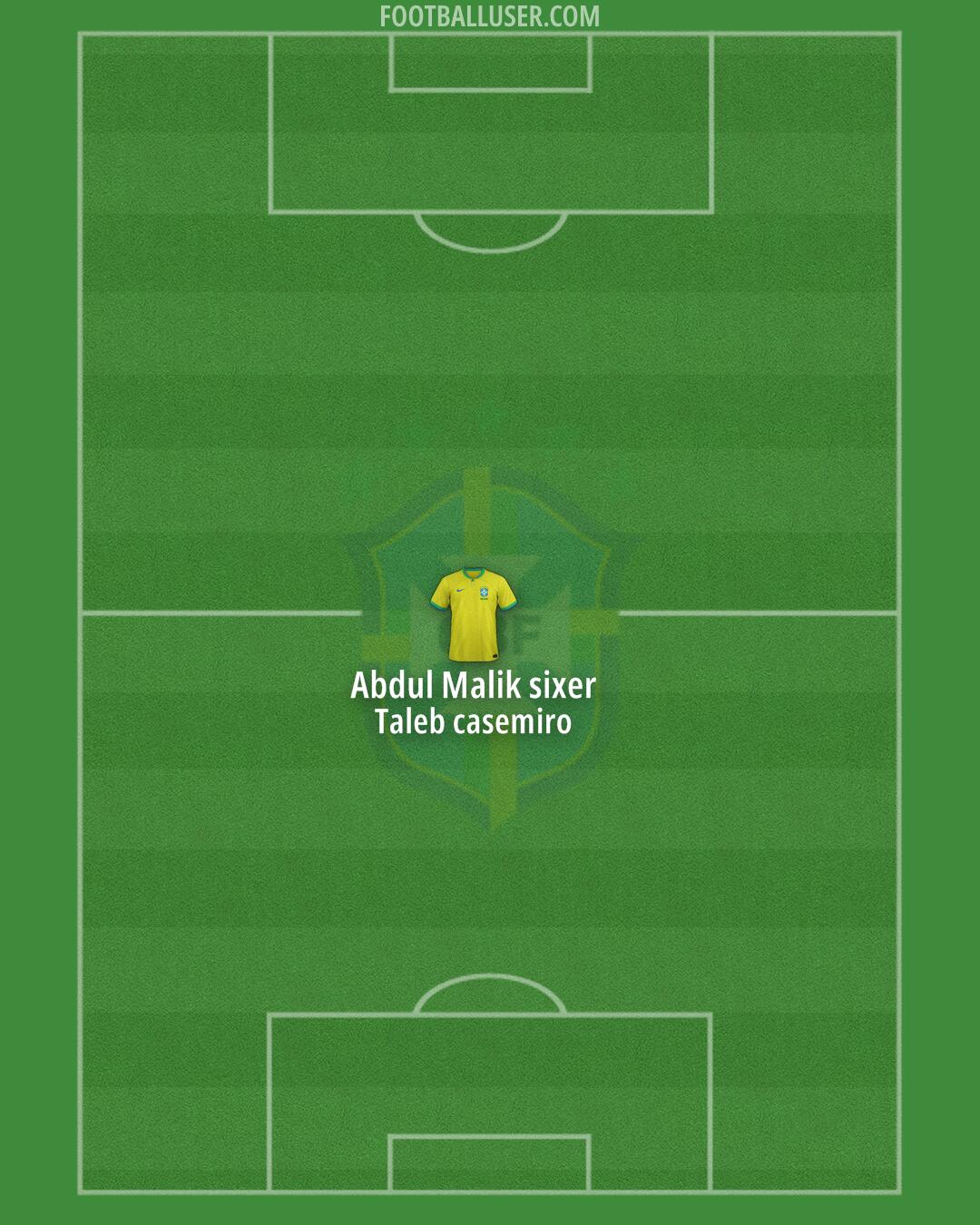 Brazil Formation 2025