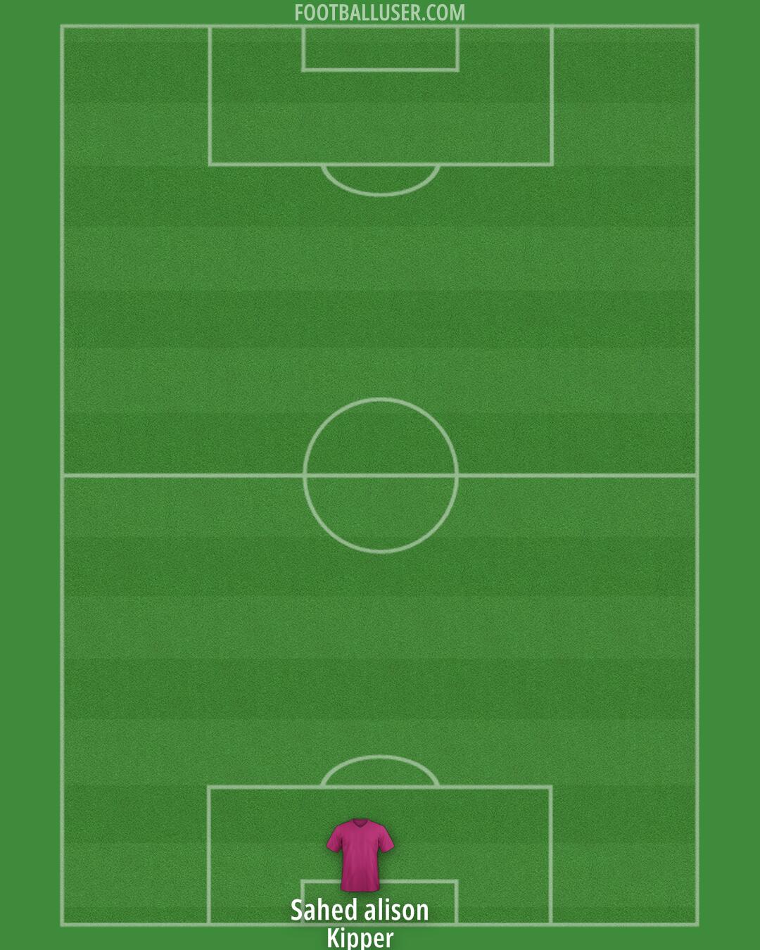 Custom Team Formation 2025