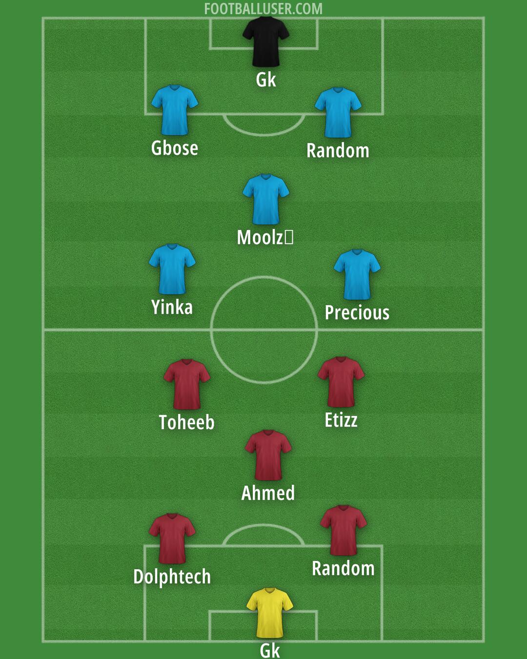 Custom Team Formation 2025