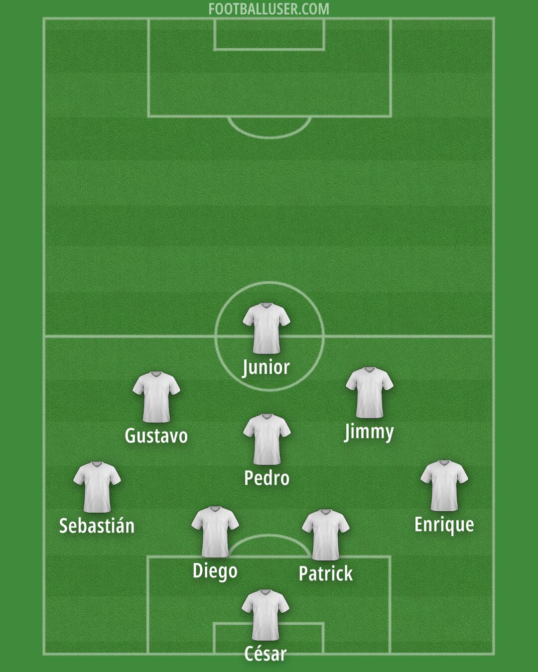 Custom Team Formation 2025