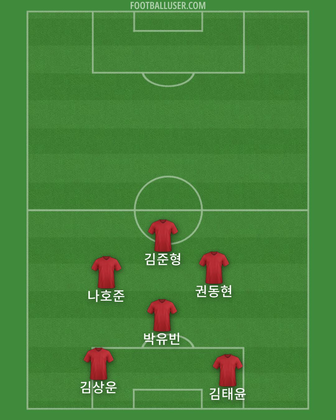 Custom Team Formation 2025