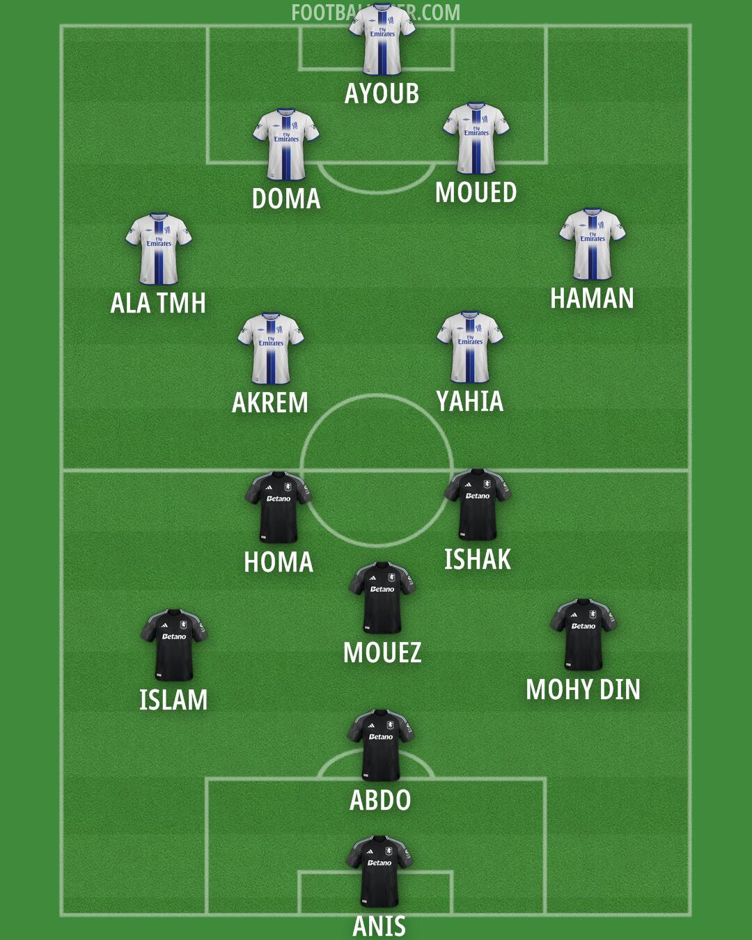 Custom Team Formation 2025