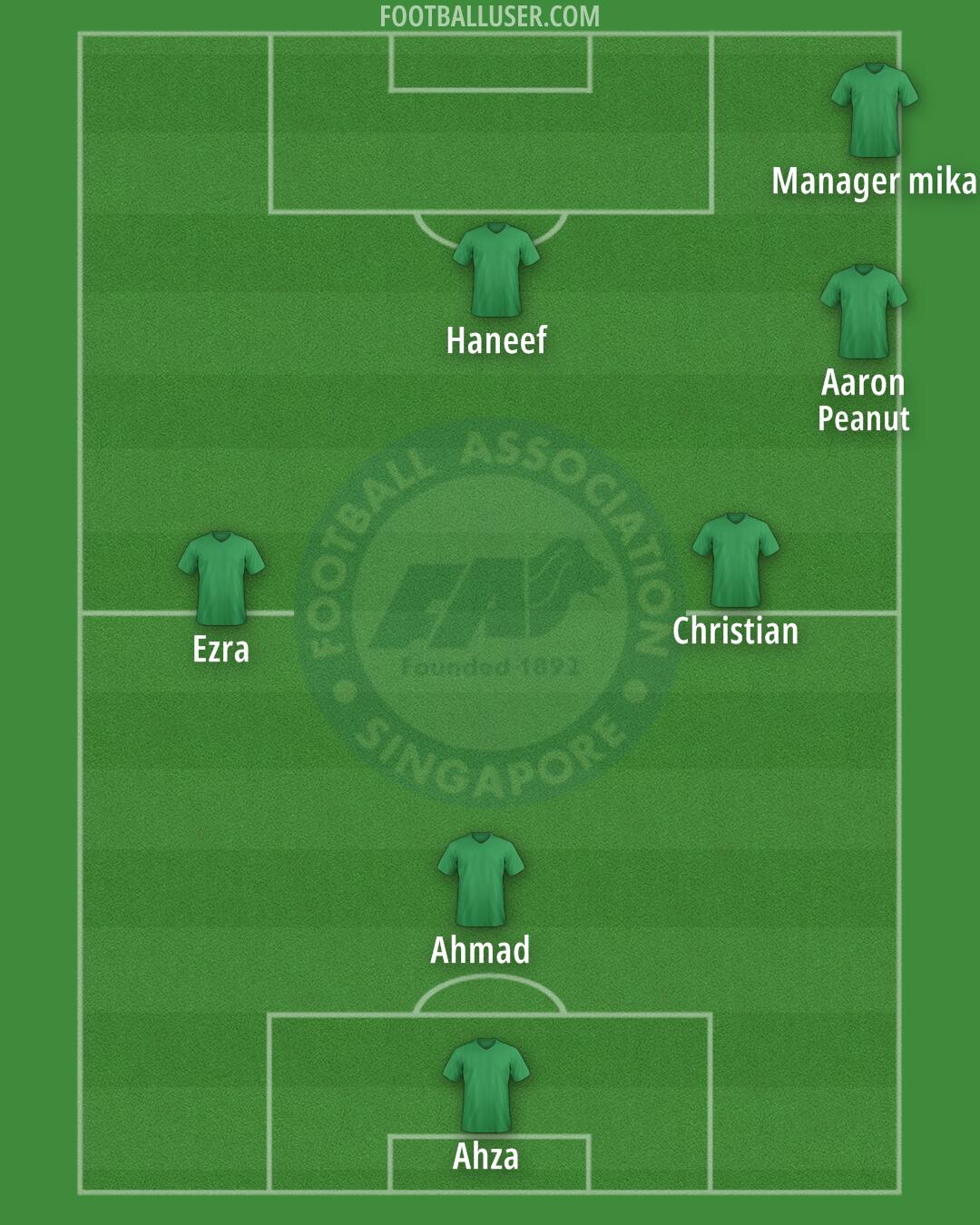 Singapore Formation 2025