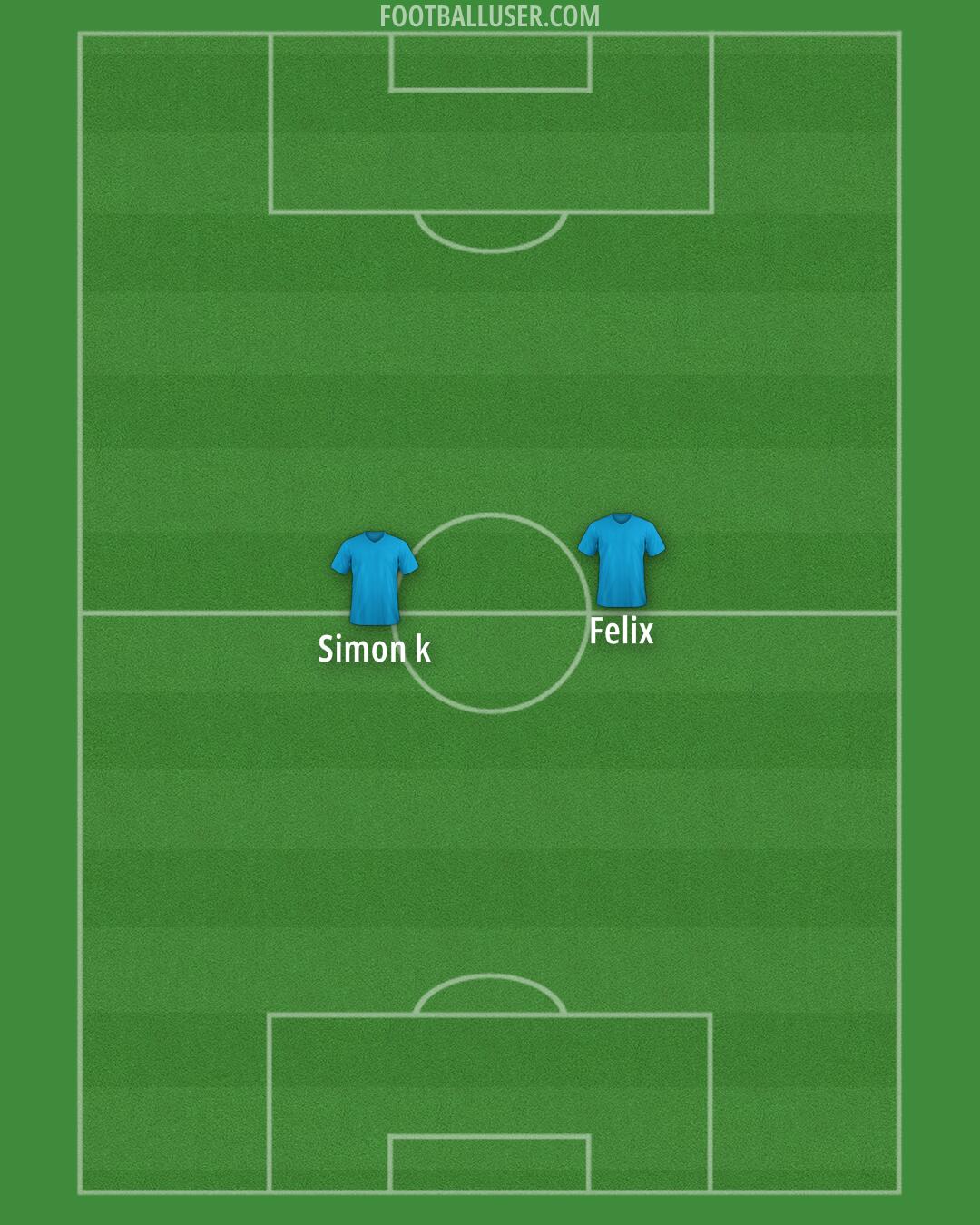 Custom Team Formation 2025