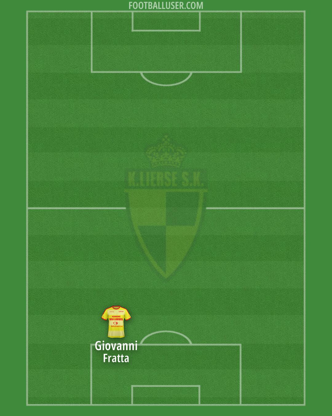 Lierse K Formation 2025