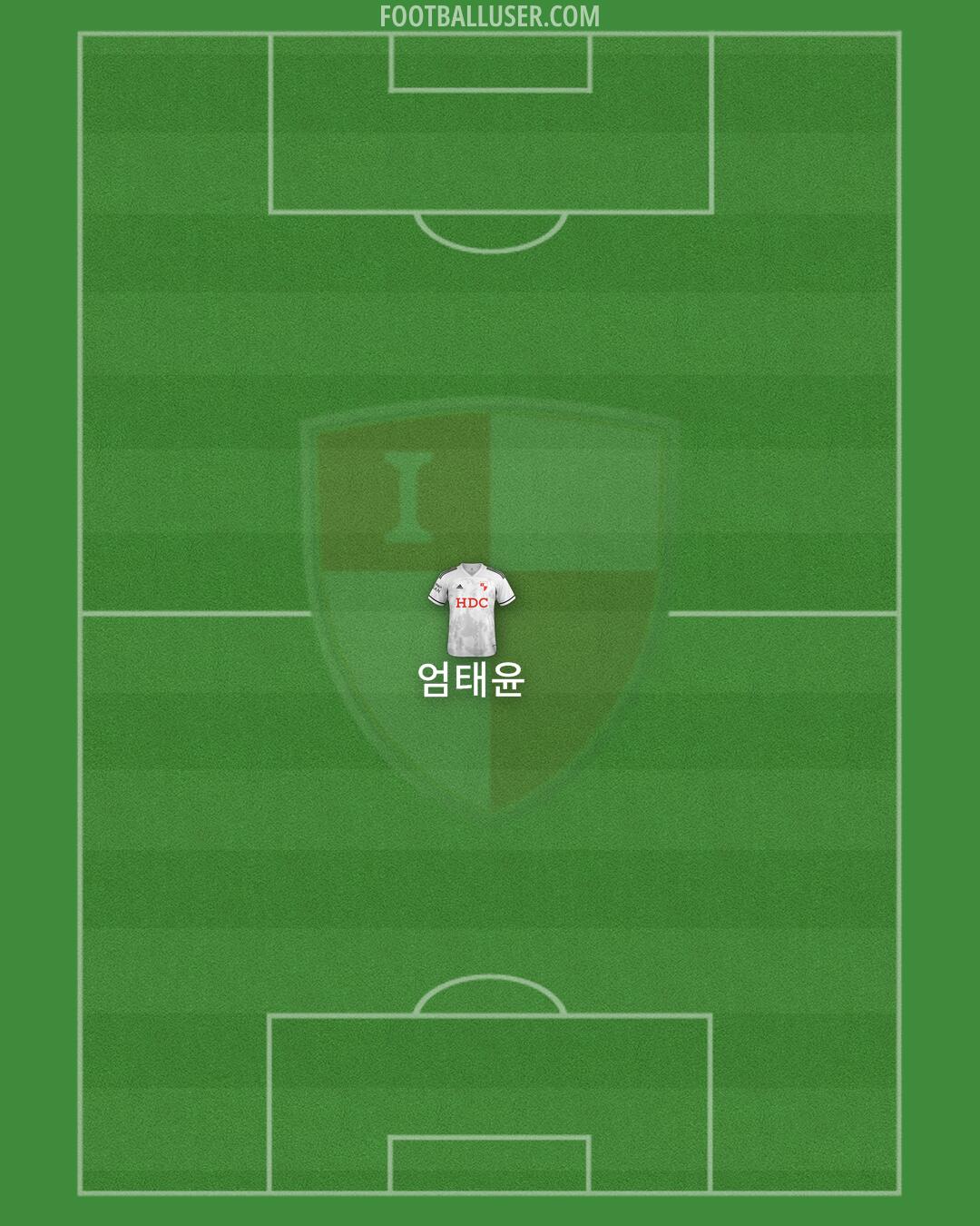 Busan Formation 2025