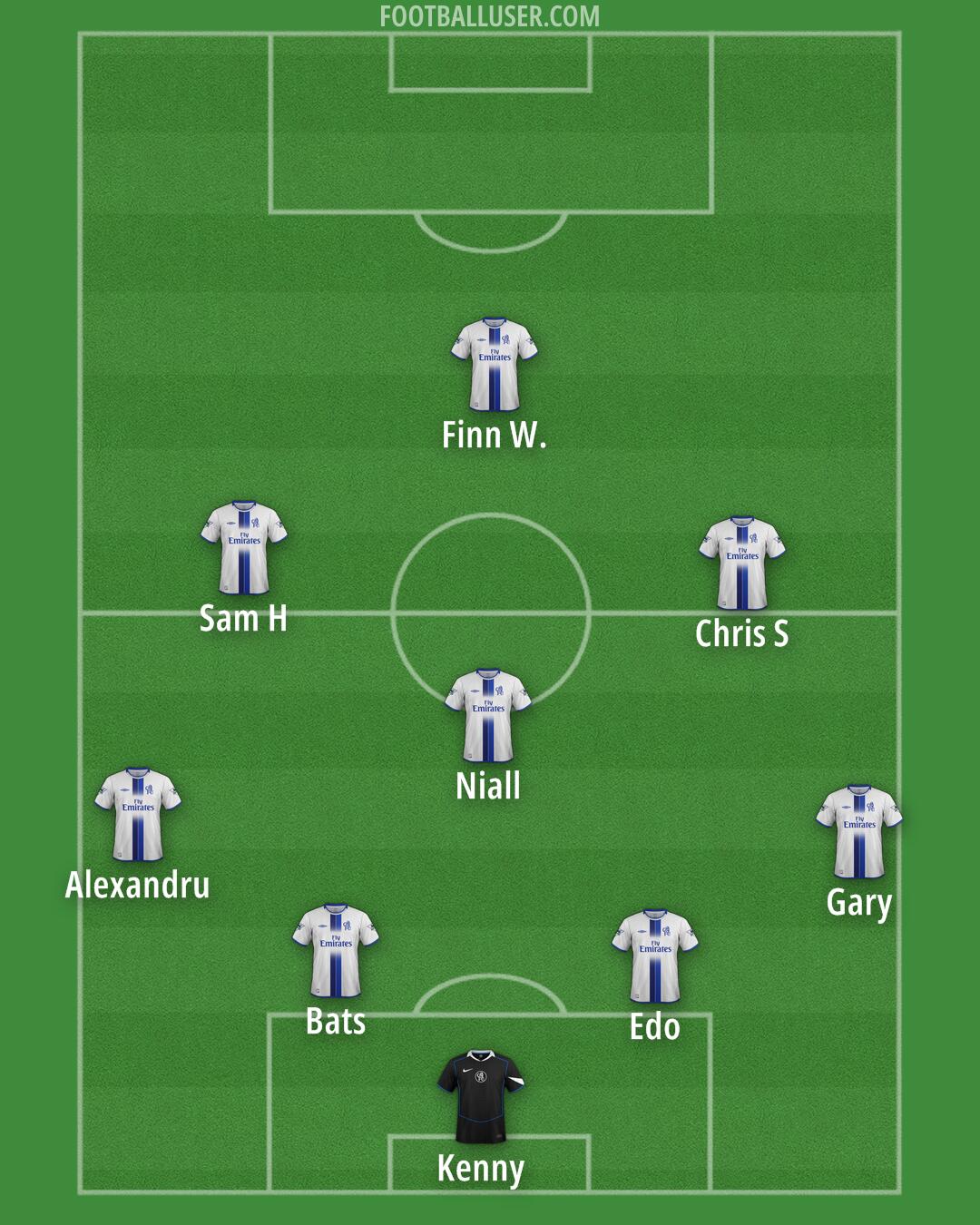 Chelsea Formation 2025