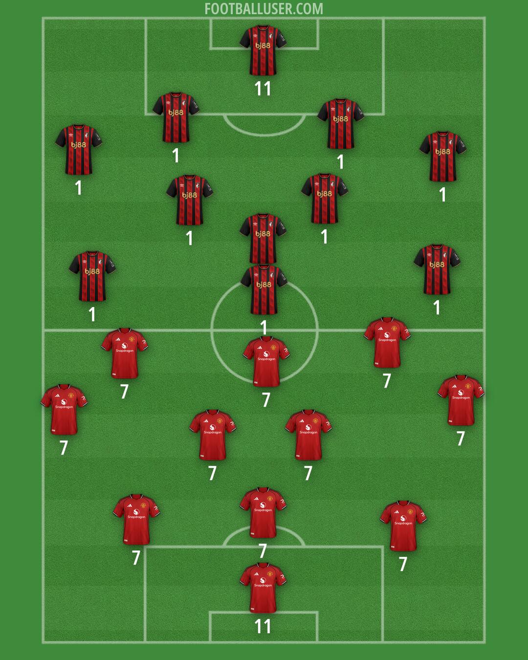 Custom Team Formation 2025