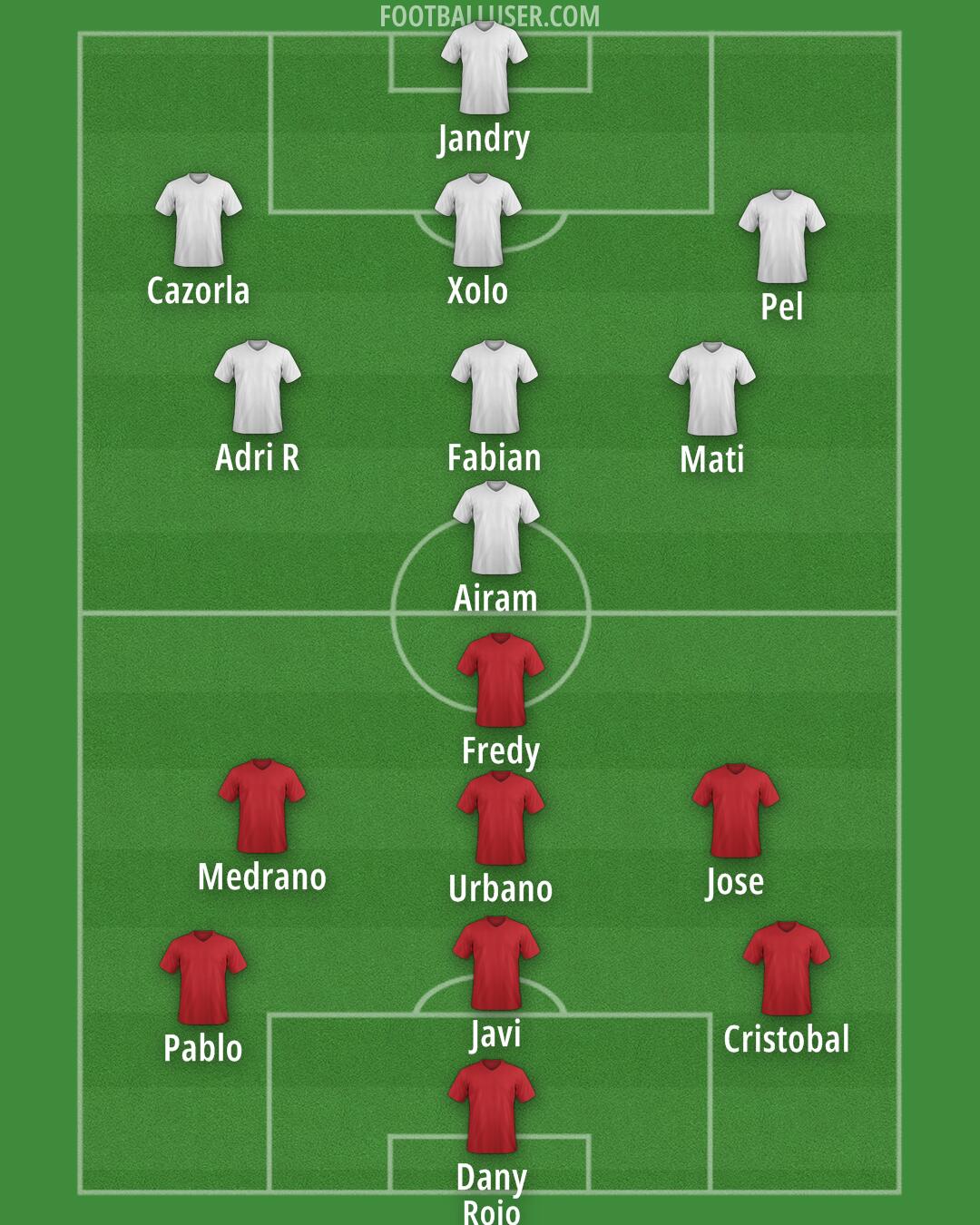 Custom Team Formation 2025