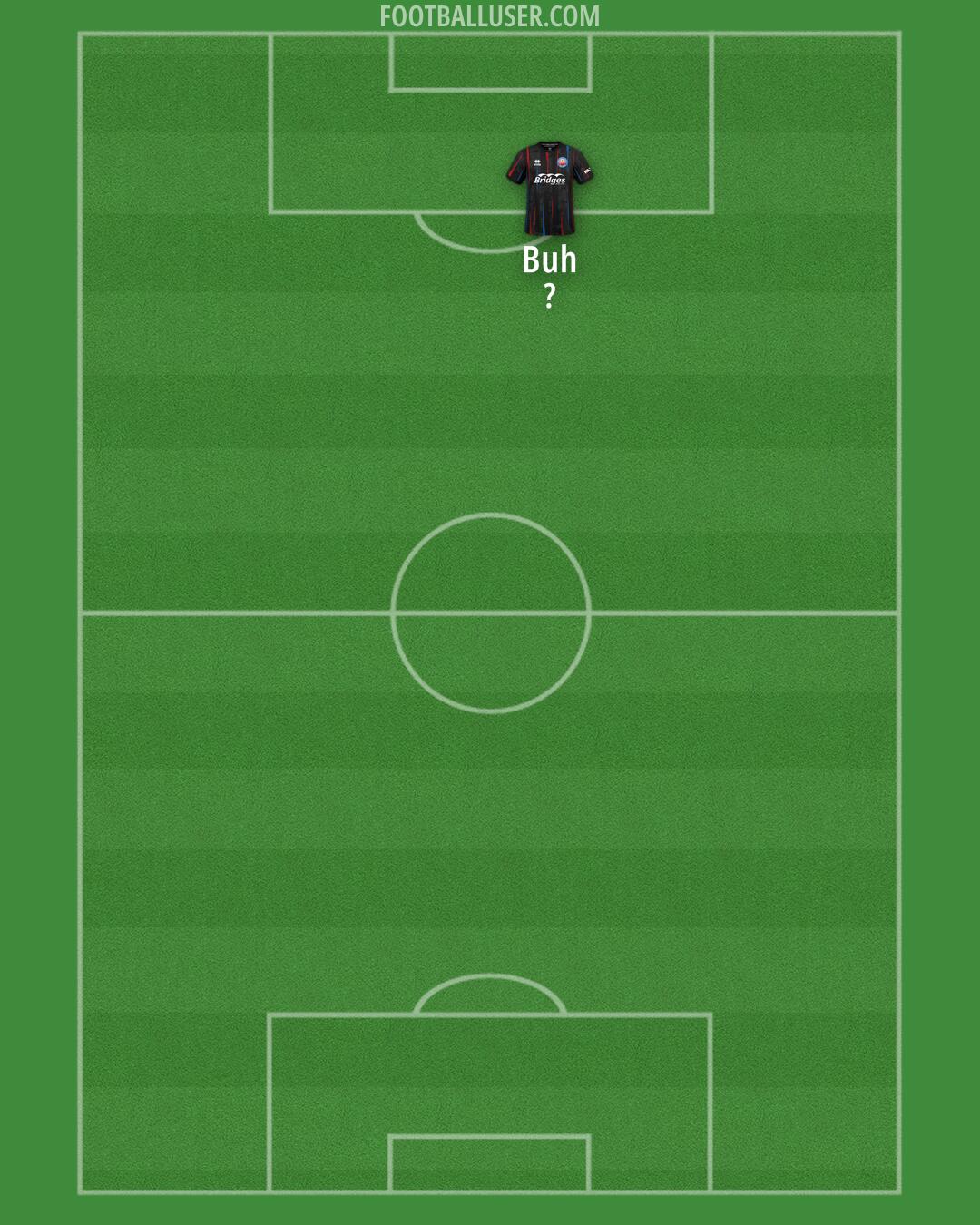 Aldershot Formation 2025