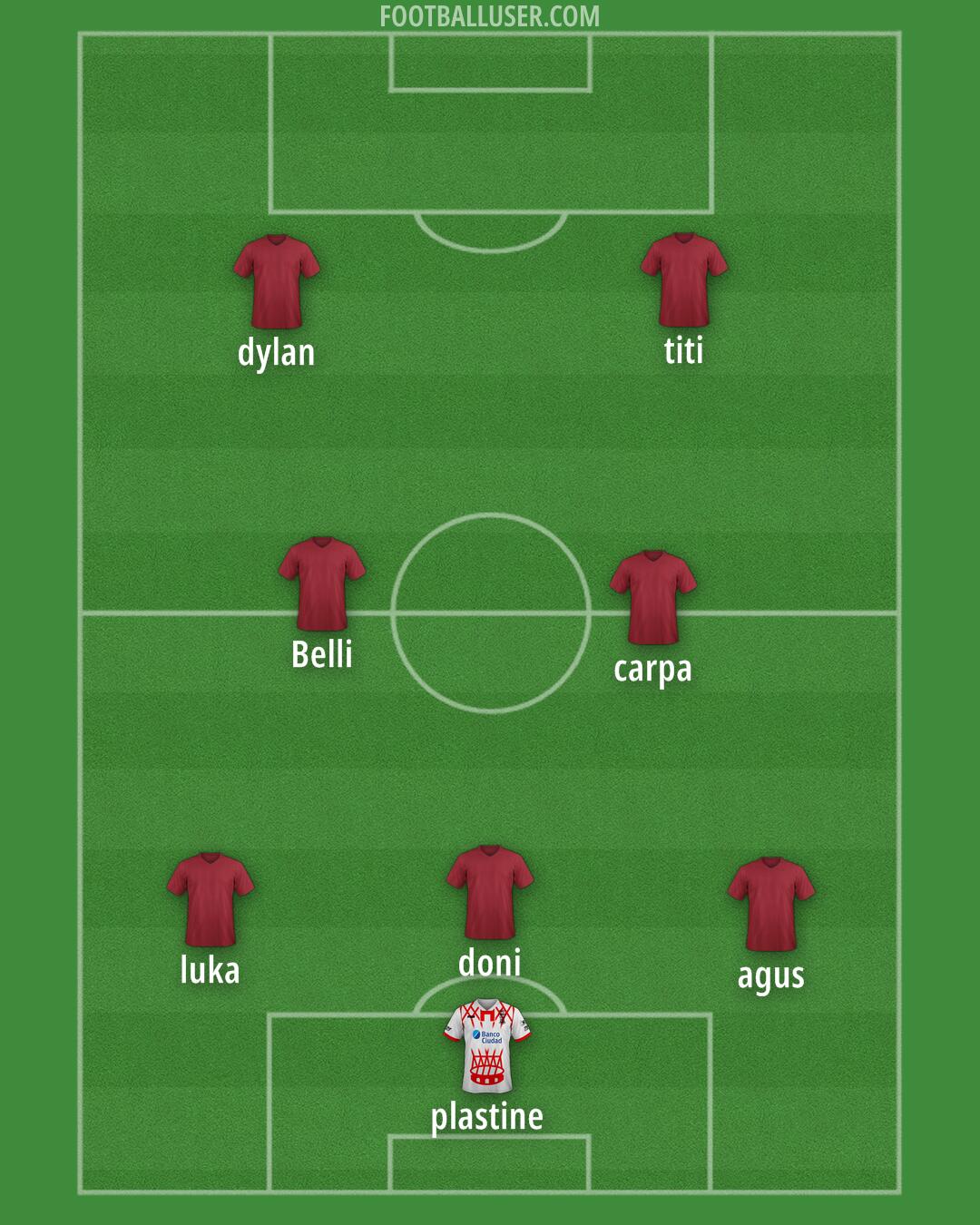 Custom Team Formation 2025