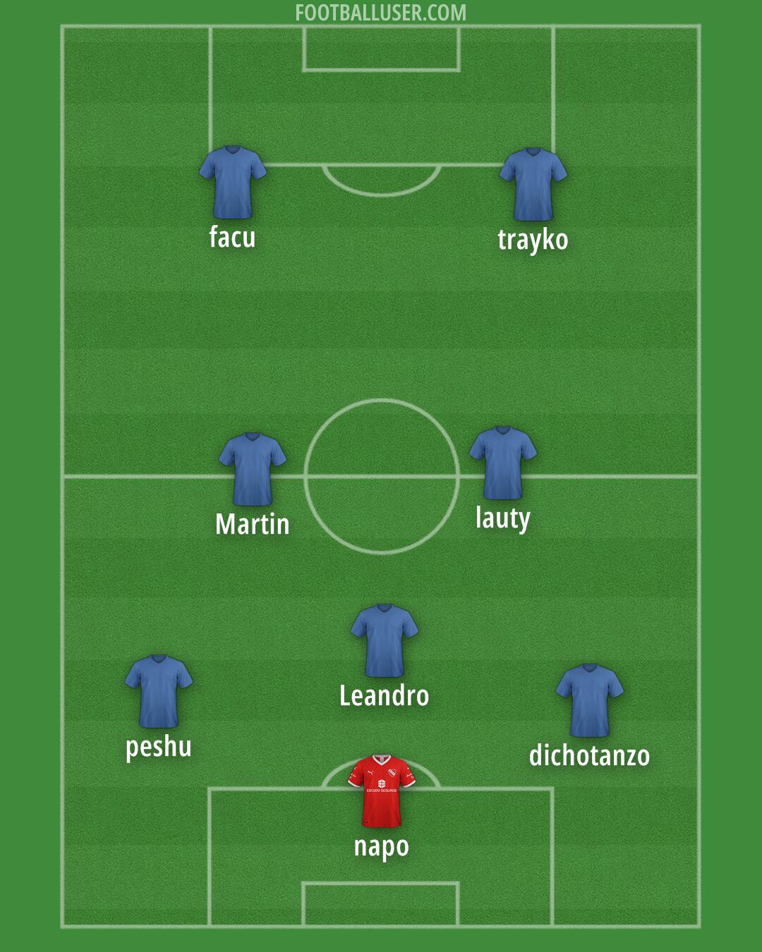 Custom Team Formation 2025