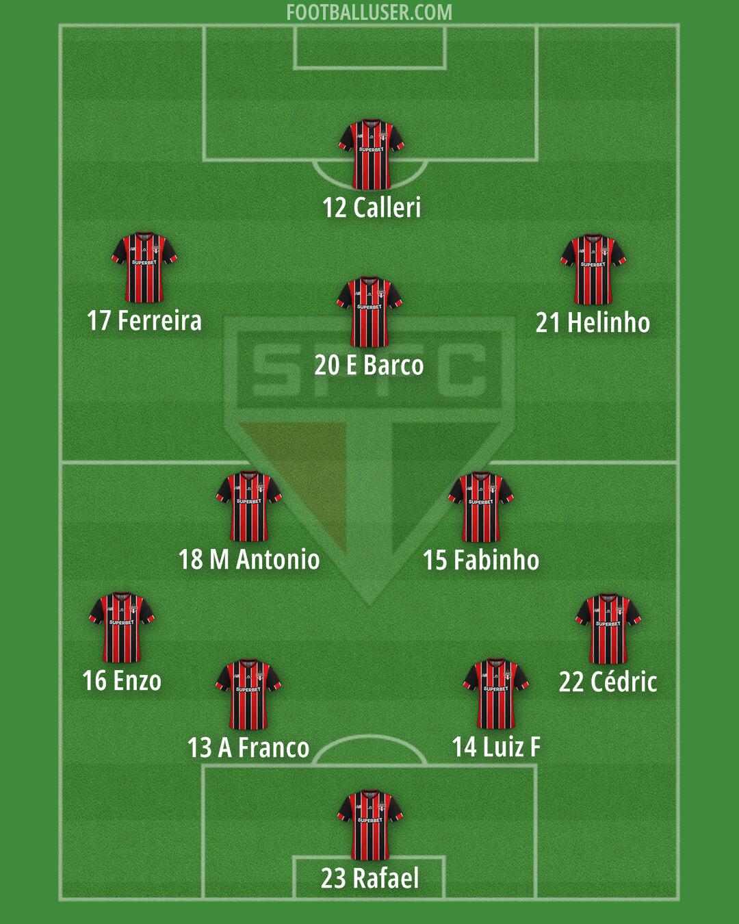 São Paulo Formation 2025