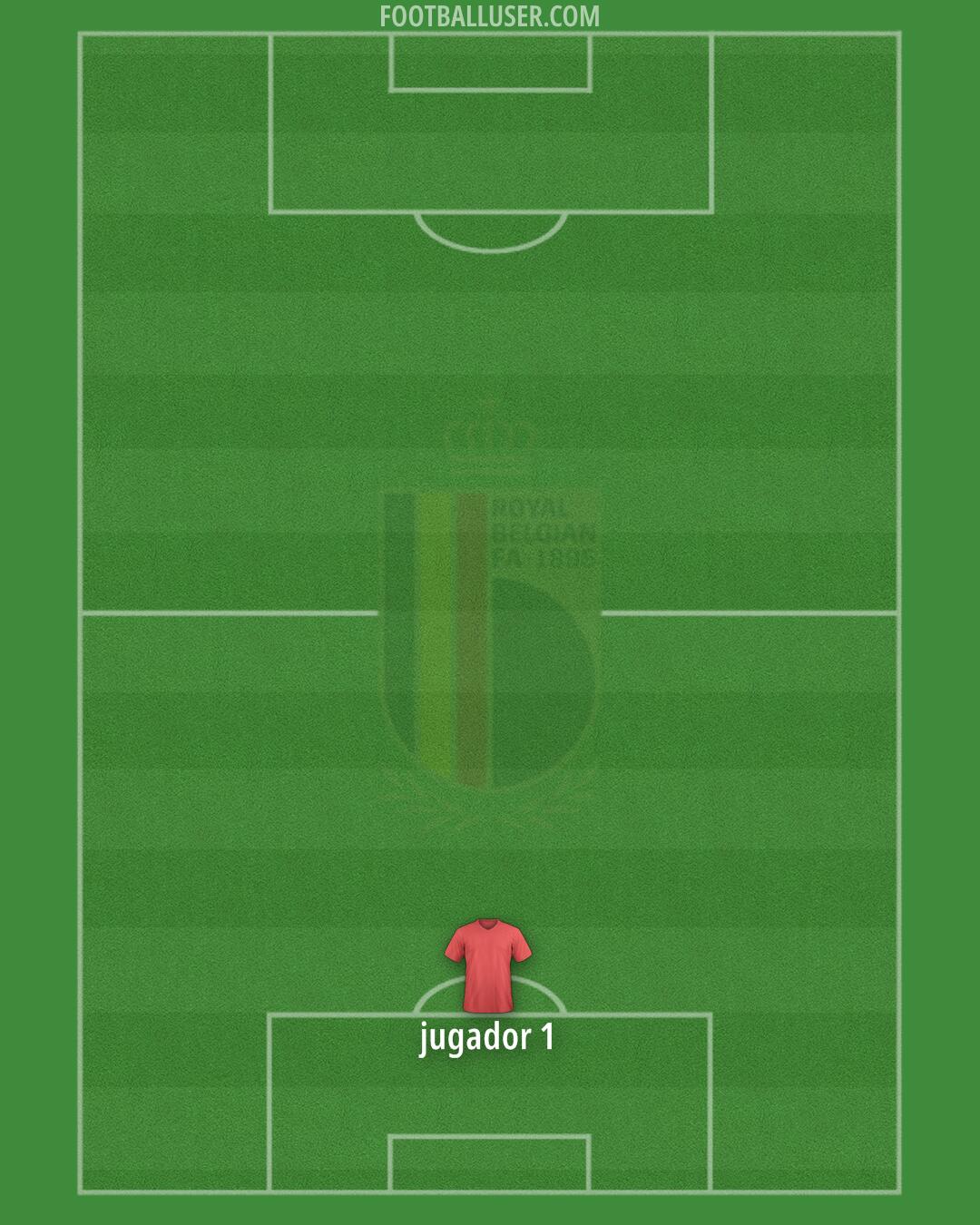 Belgium Formation 2025