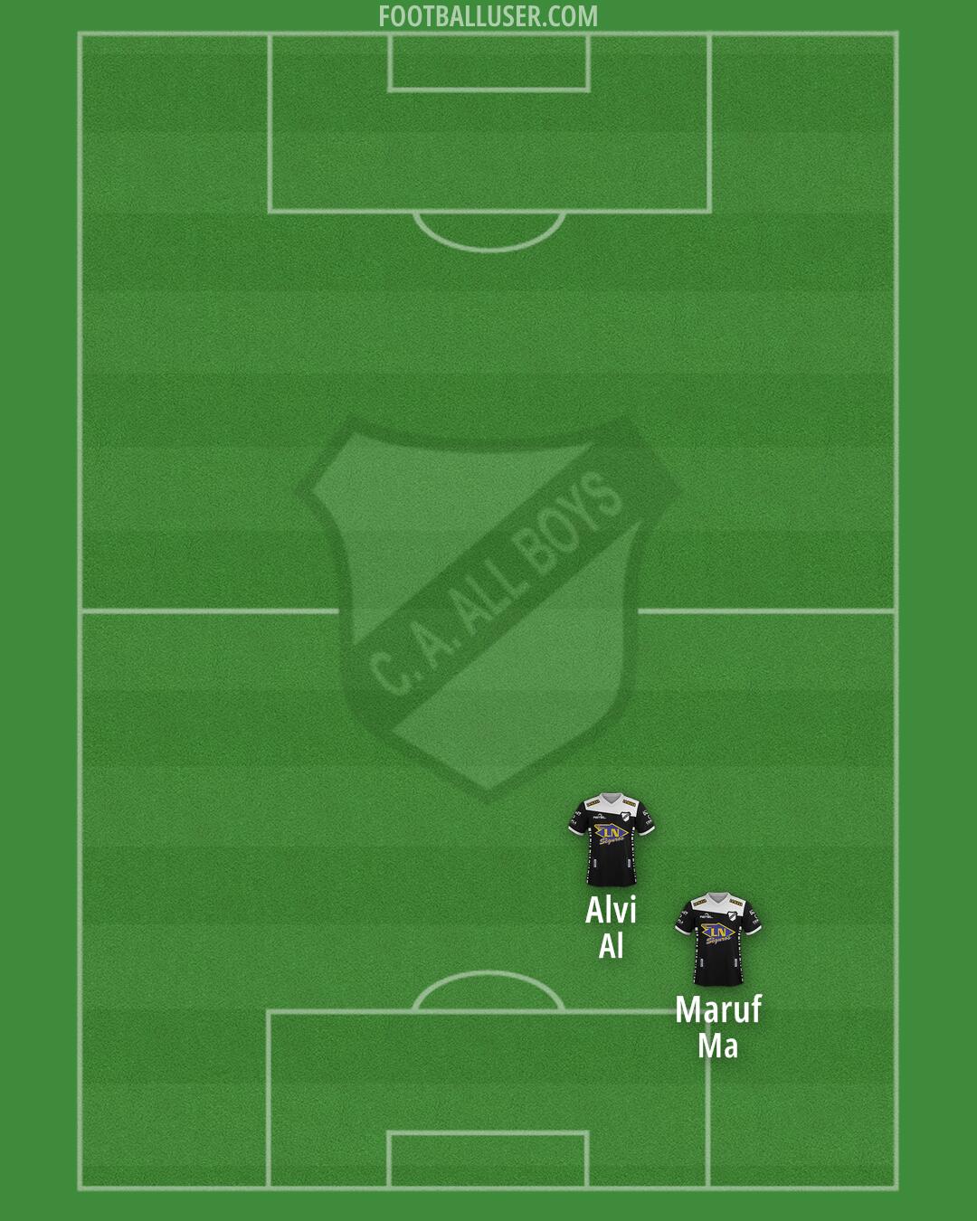 All Boys Formation 2025