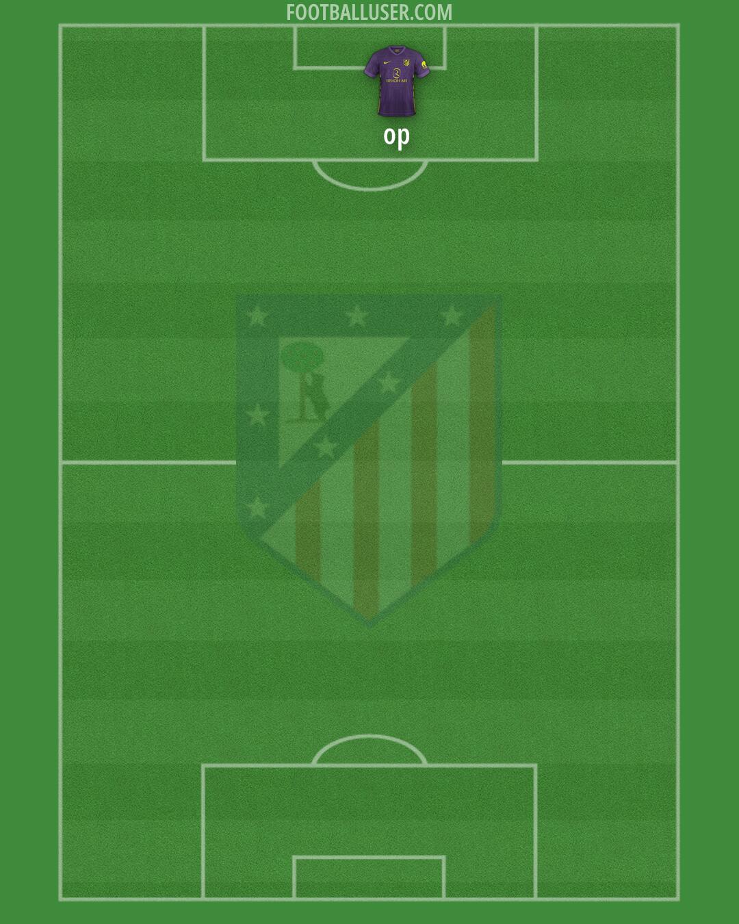Atlético Formation 2025