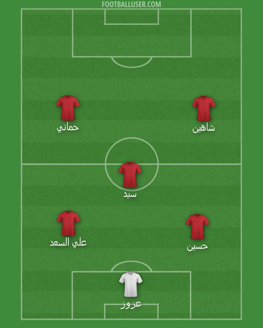 Custom Team Formation 2025
