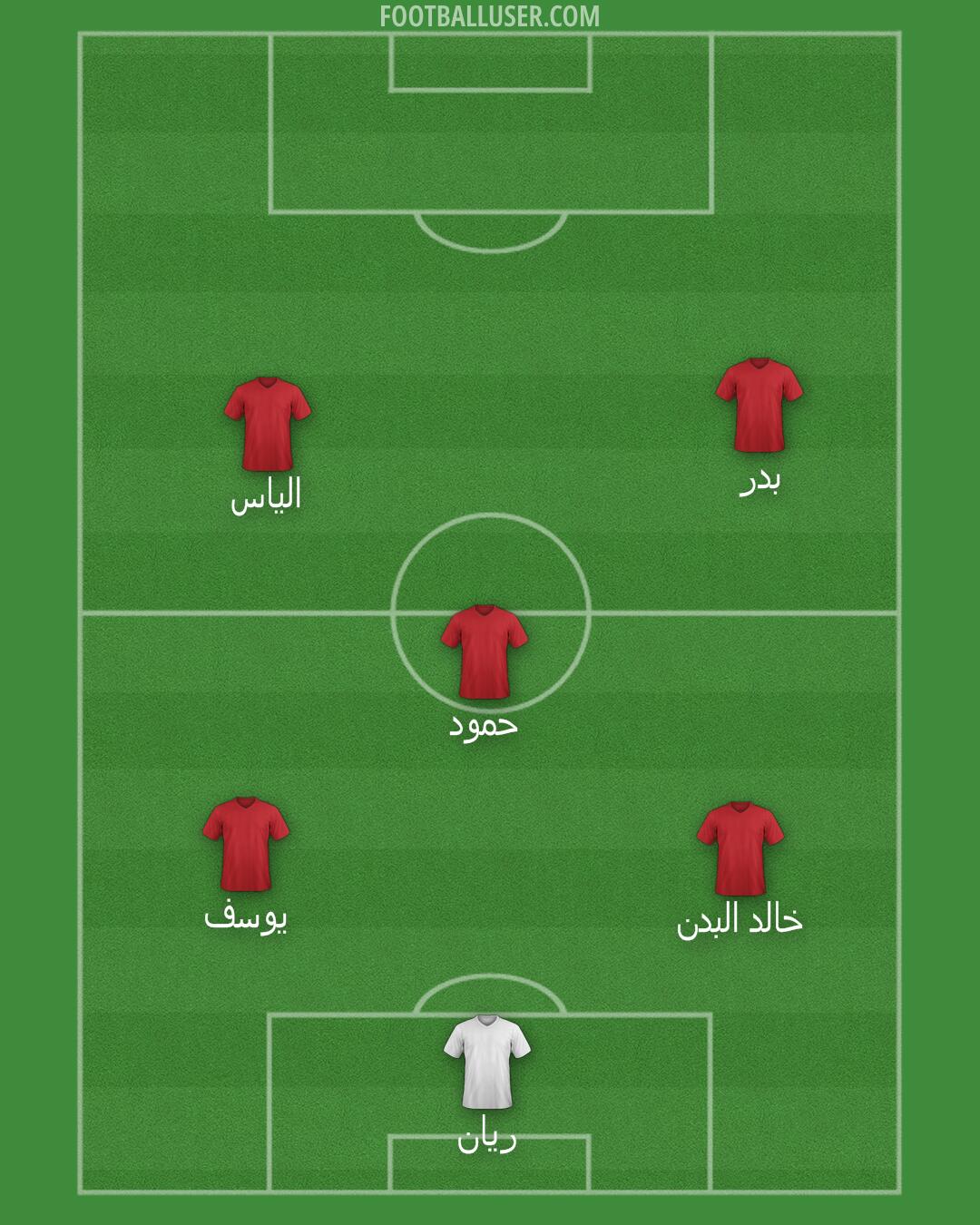 Custom Team Formation 2025