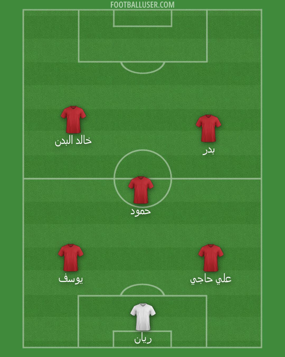 Custom Team Formation 2025