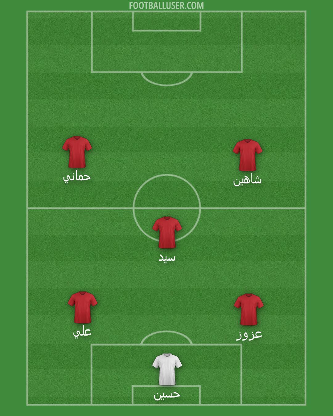 Custom Team Formation 2025