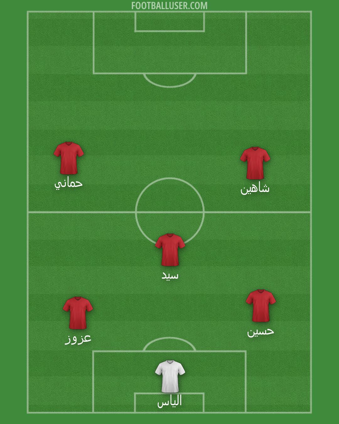 Custom Team Formation 2025