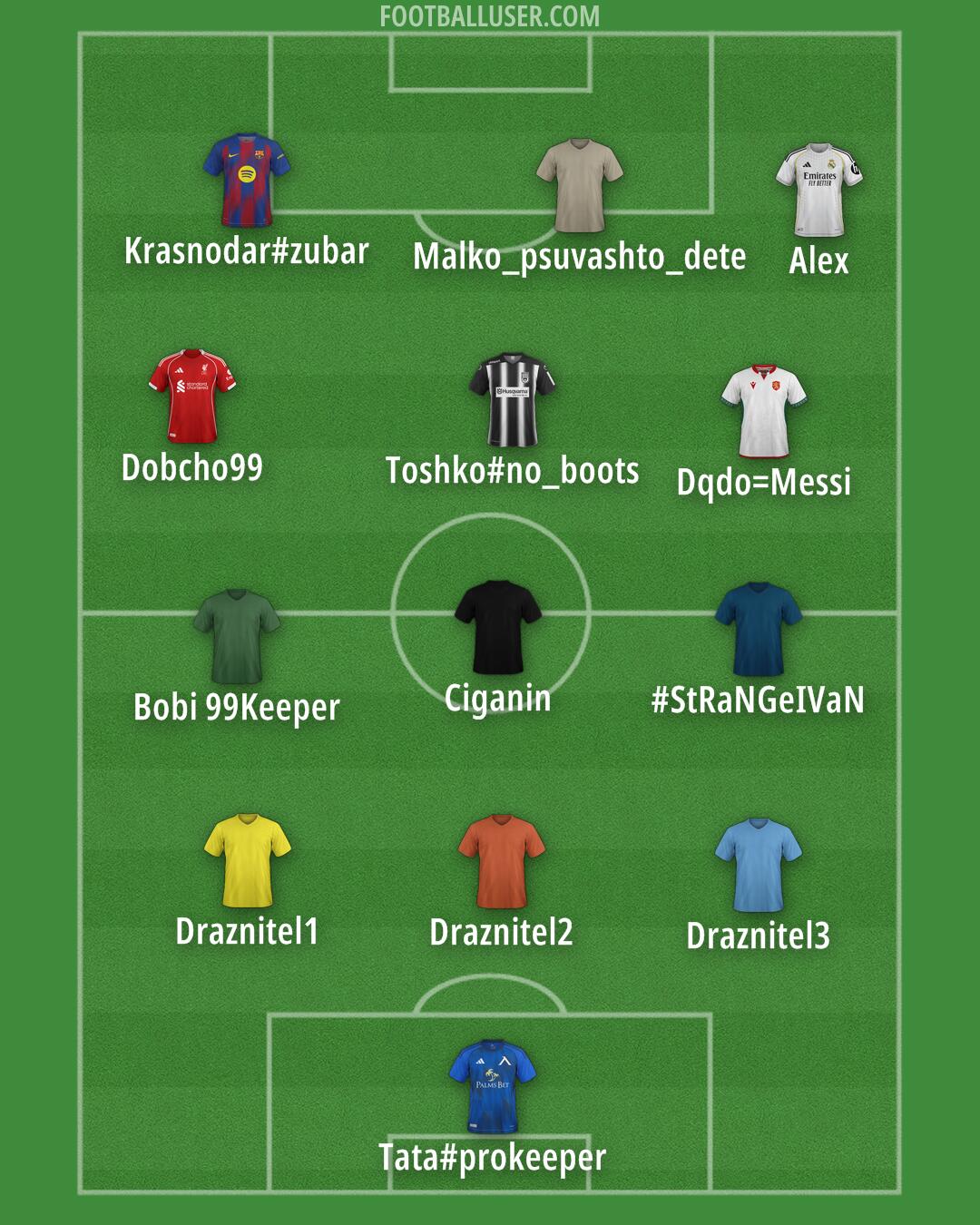 Custom Team Formation 2025