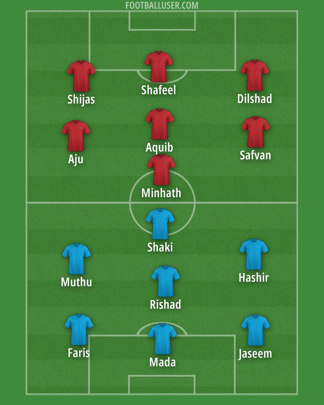 Custom Team Formation 2025