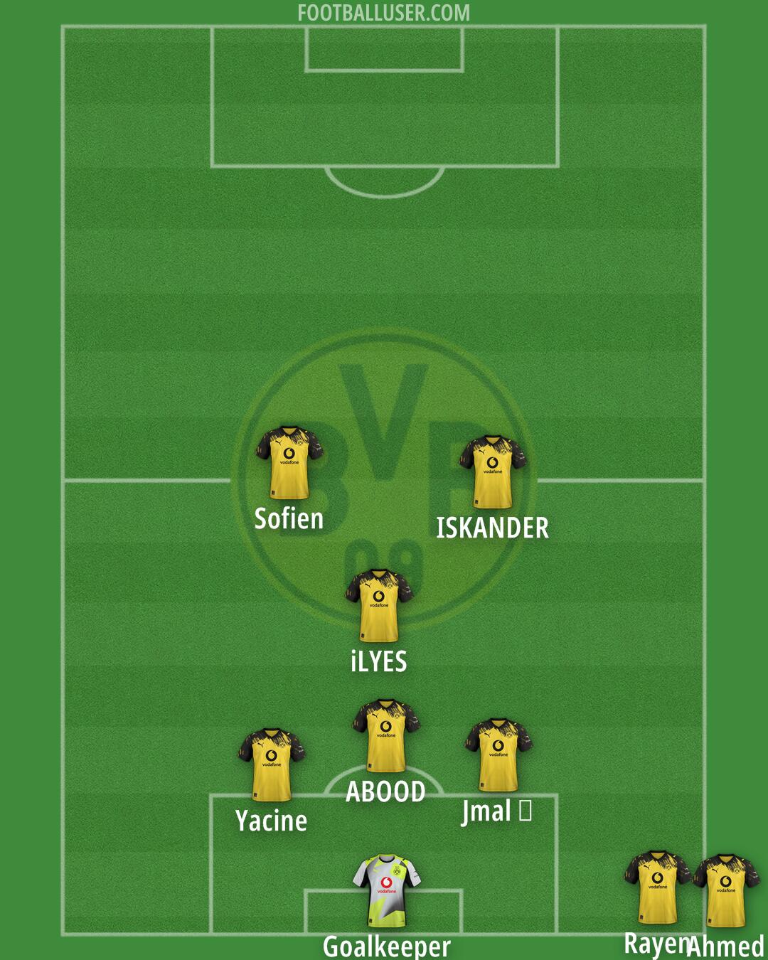 Borussia Dortmund Formation 2025