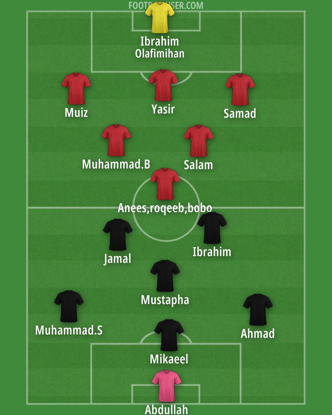 Custom Team Formation 2025