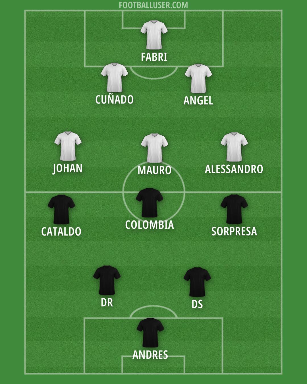 Custom Team Formation 2025