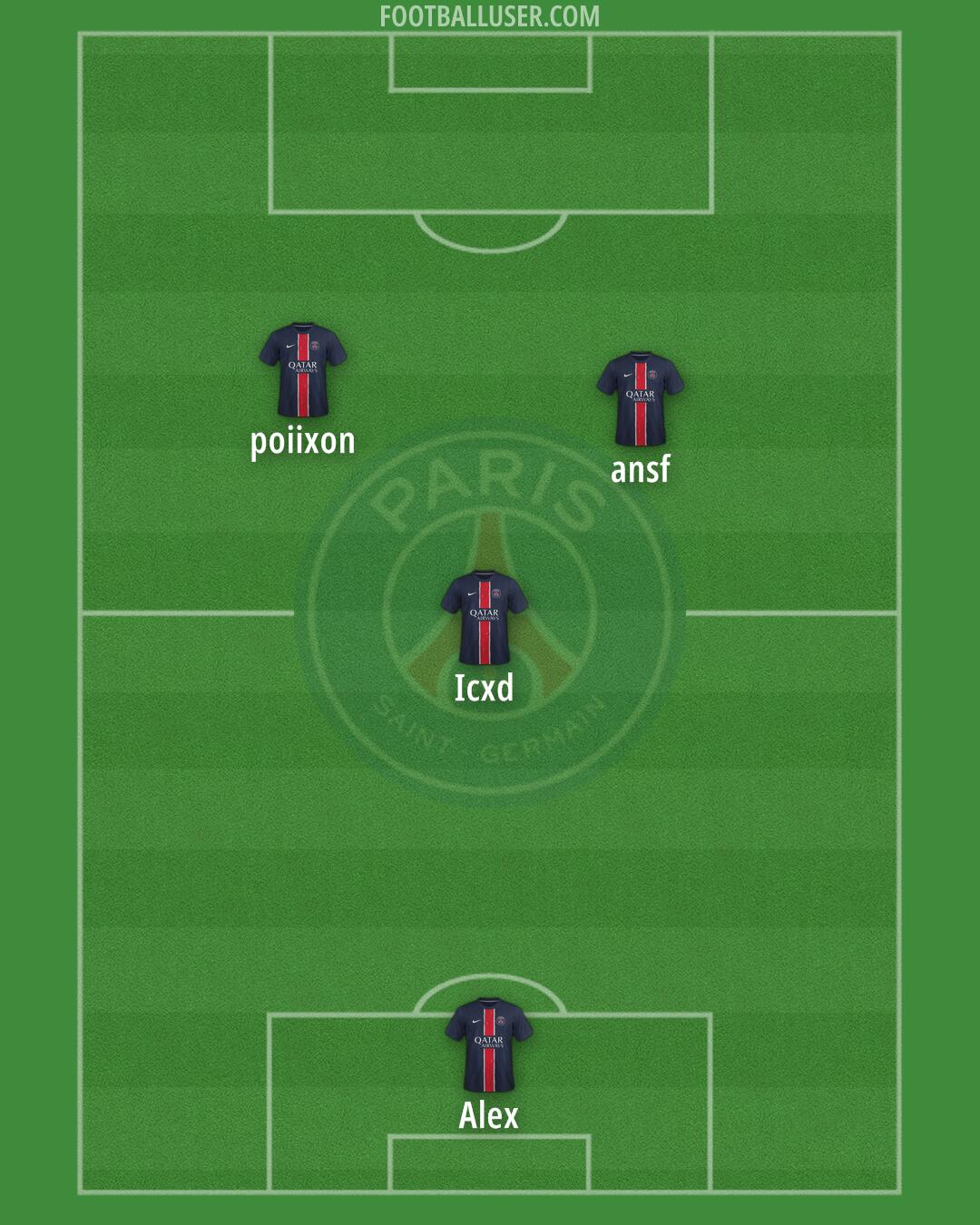 PSG Formation 2025