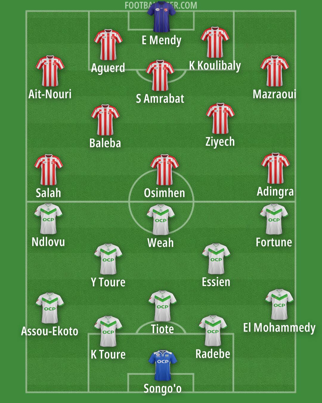 Custom Team Formation 2025