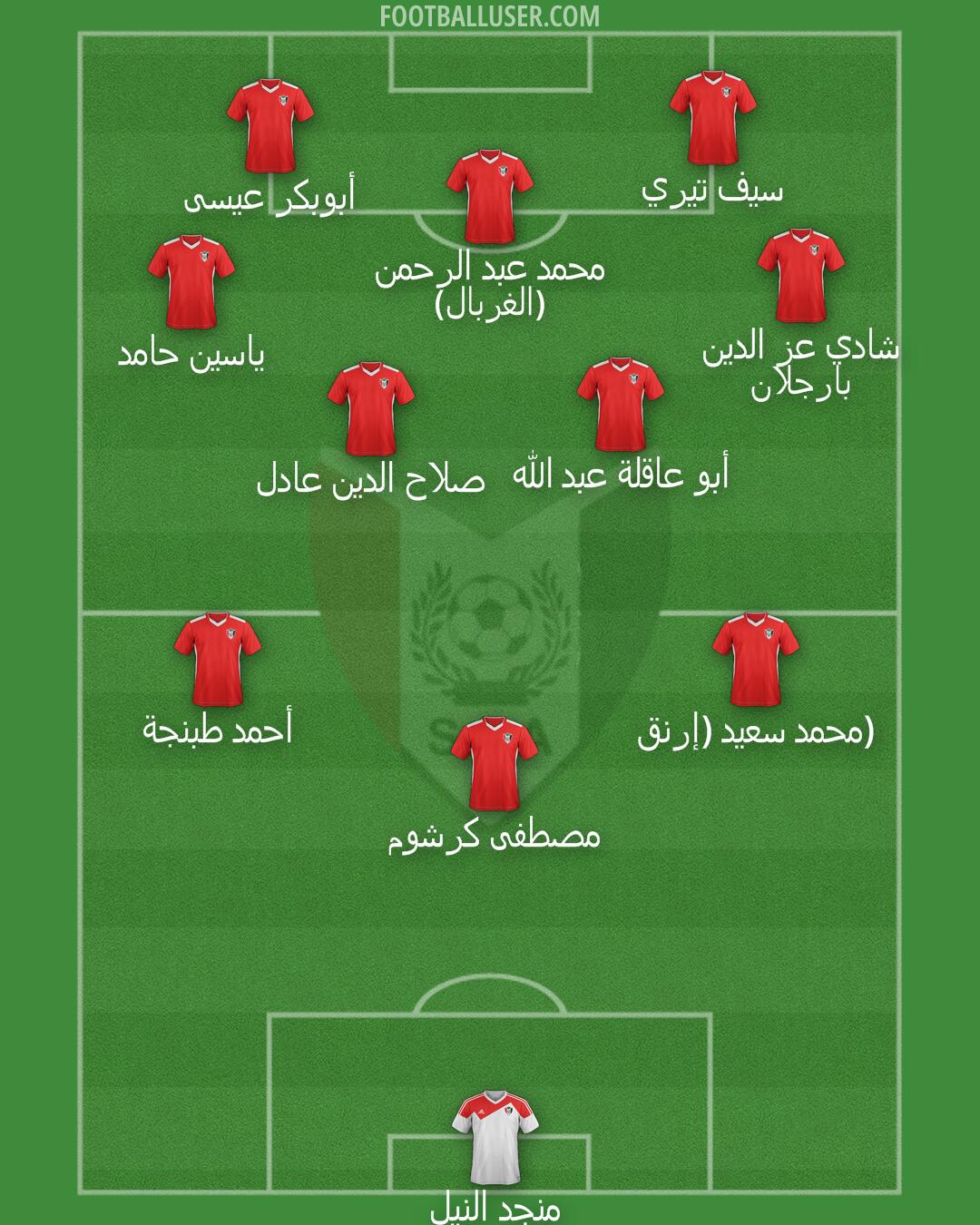 Sudan Formation 2025