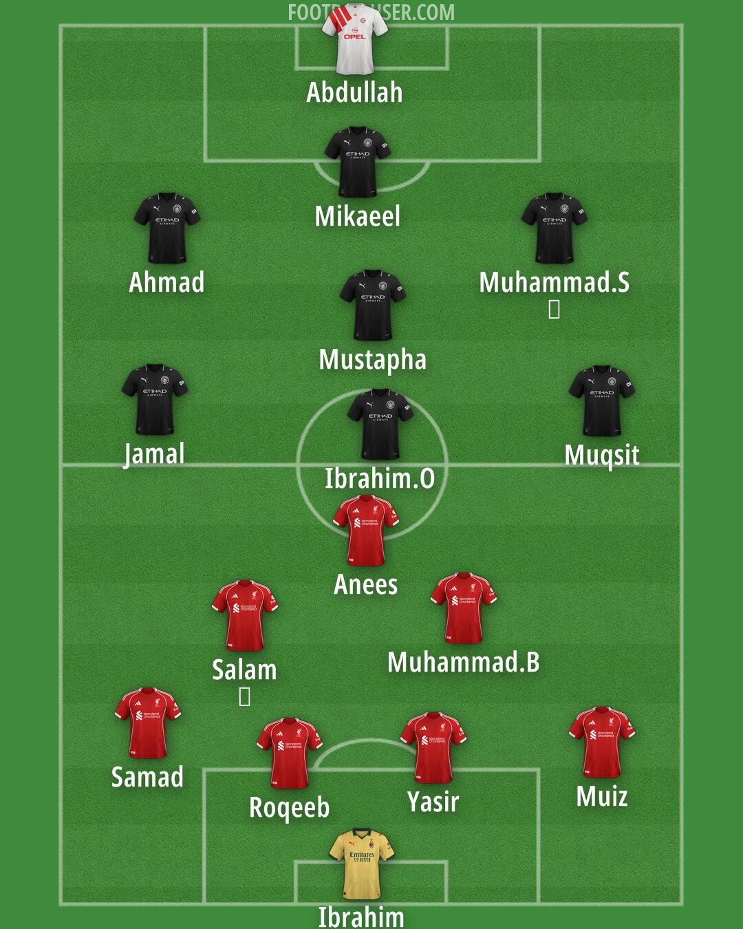 Custom Team Formation 2025