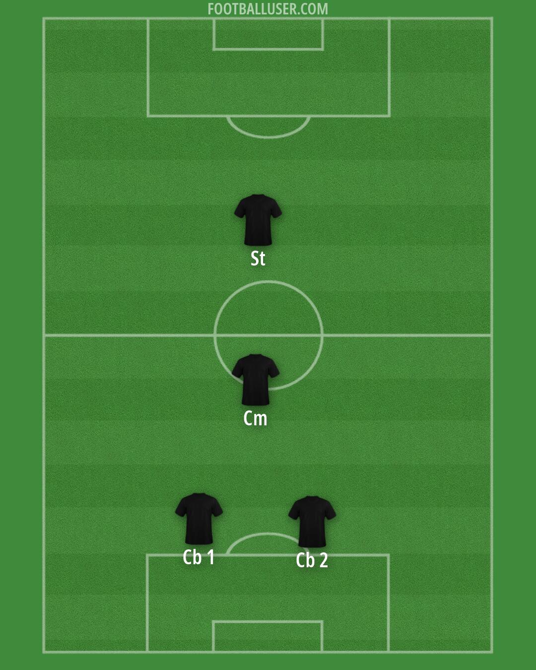Custom Team Formation 2025