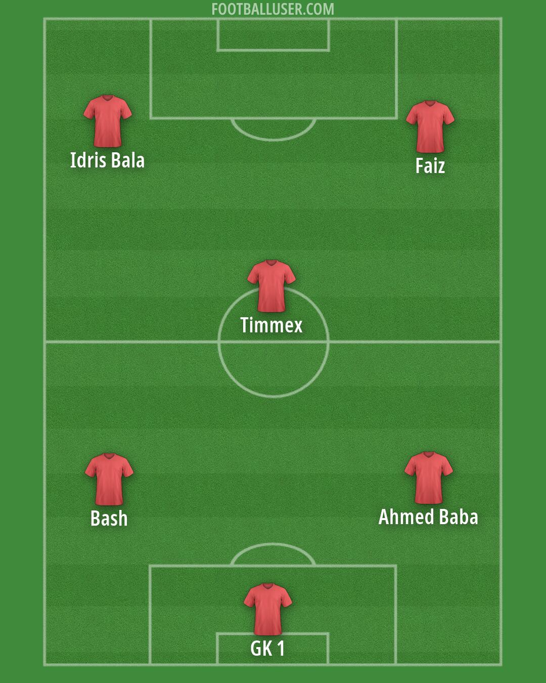 Custom Team Formation 2025