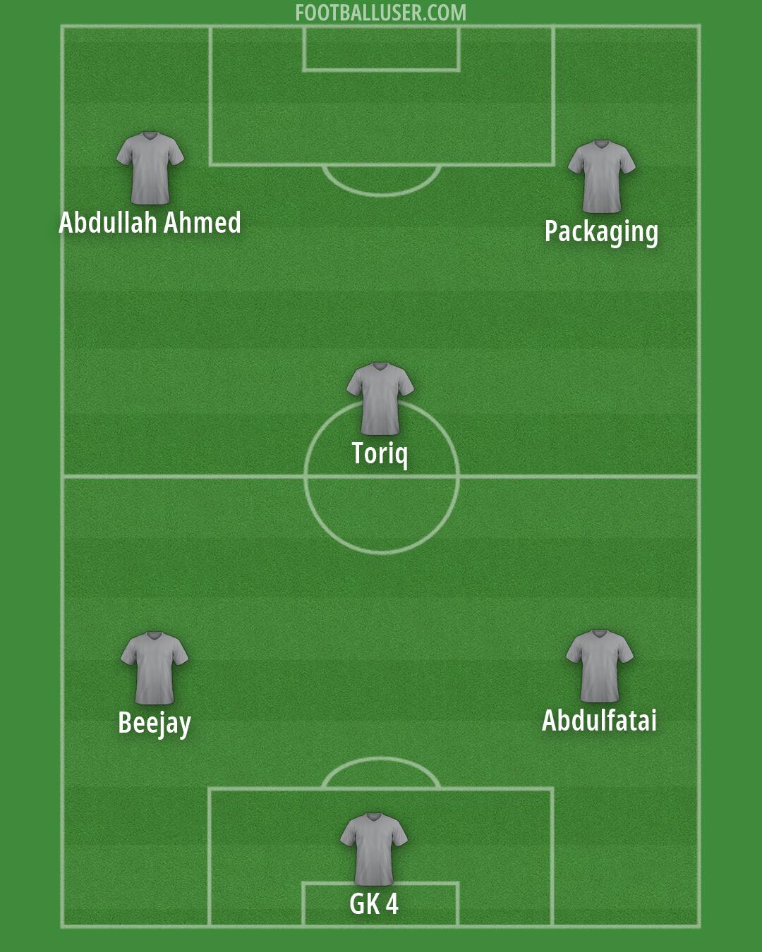 Custom Team Formation 2025