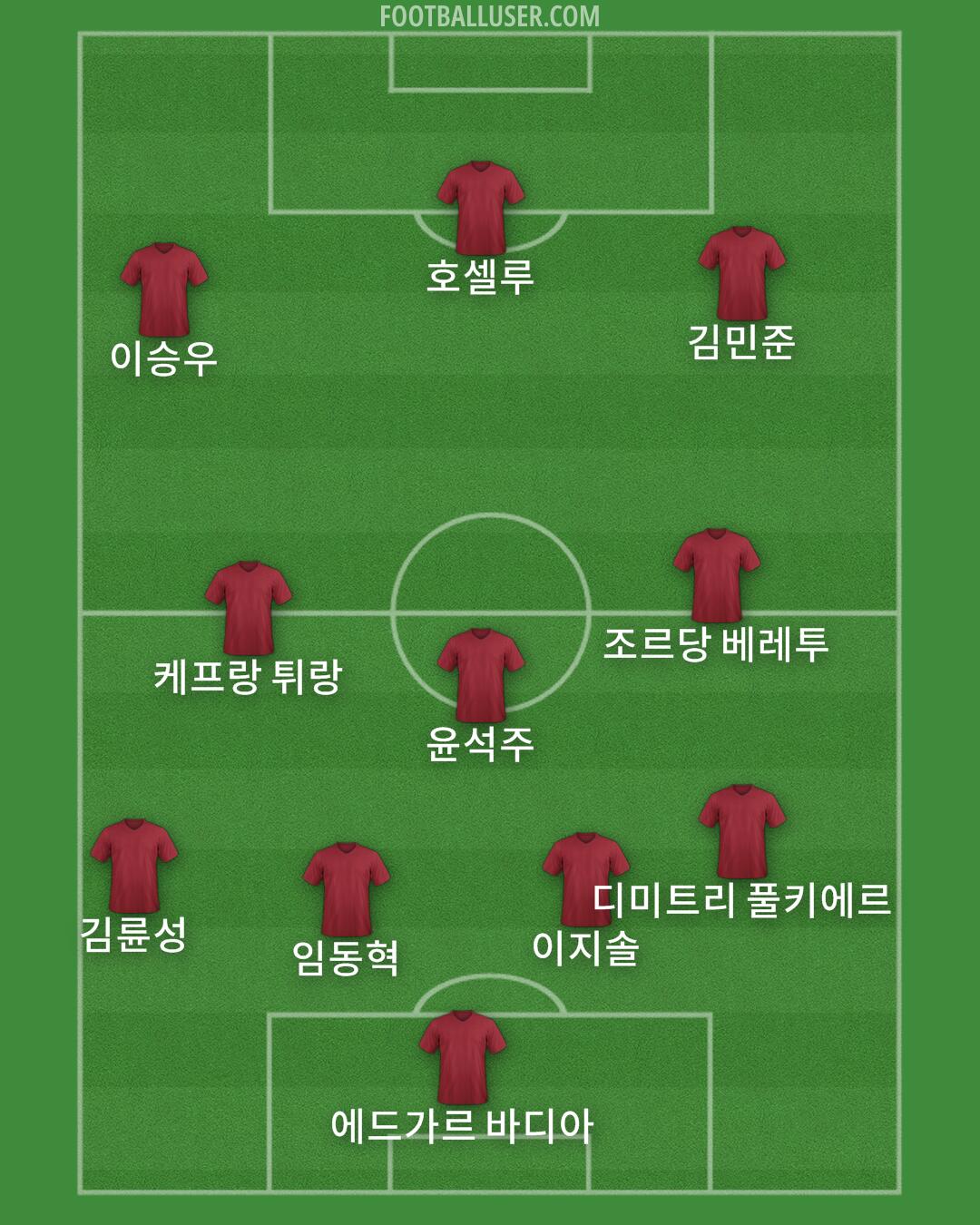 Custom Team Formation 2025